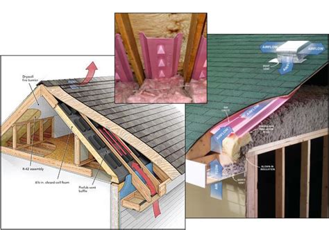 Understanding the Installation Process of a Magic Pack Ventilation System